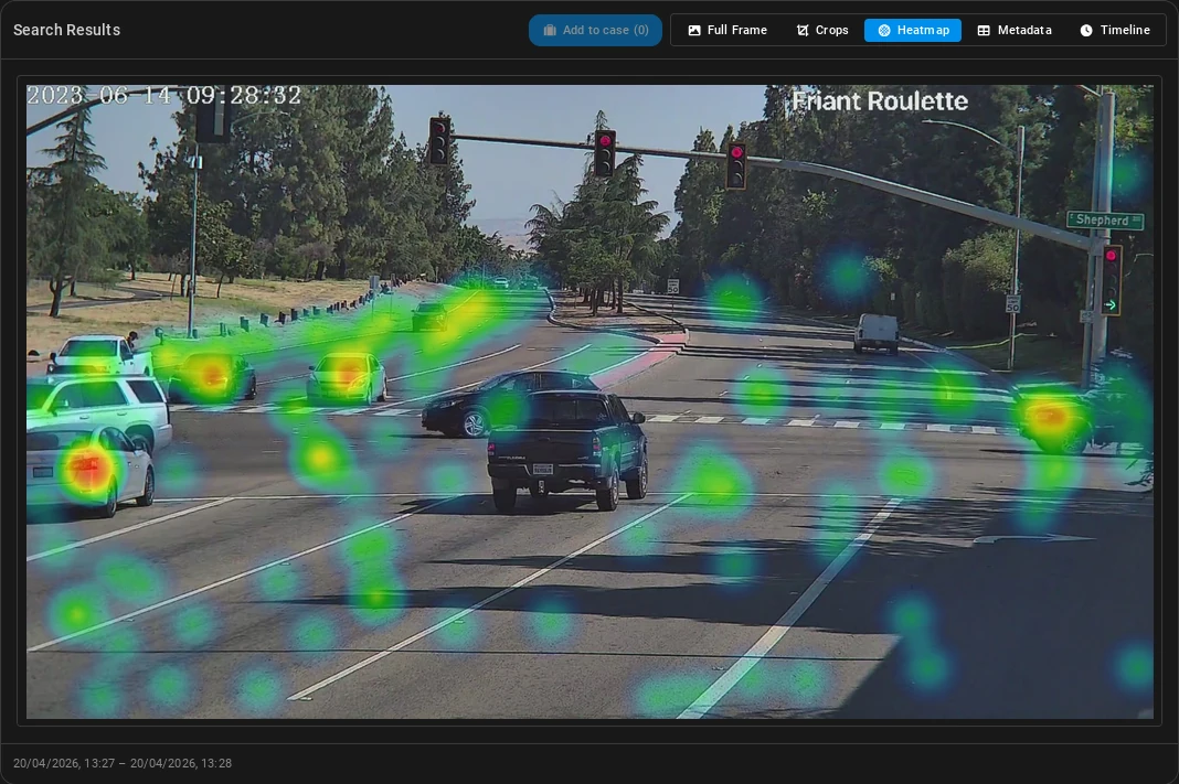 Heatmap