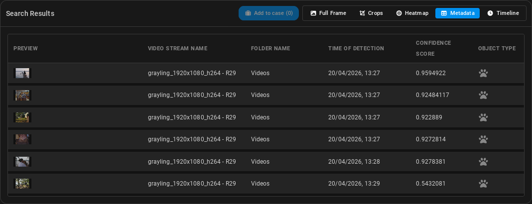 Metadata table